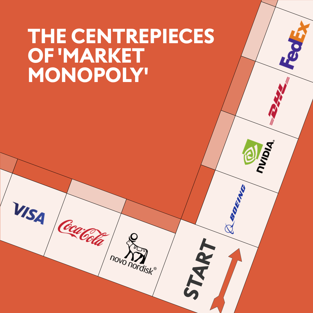 Market Monopoly certificate 3
